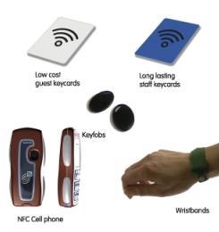 Электронный замок Signature RFID от VingCard 